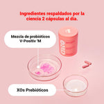 URO Probiotics | Probióticos Vaginales